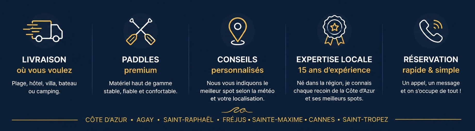 conseils personnalisés